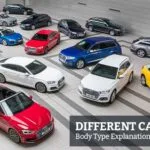 AutozMotoz - Types of cars