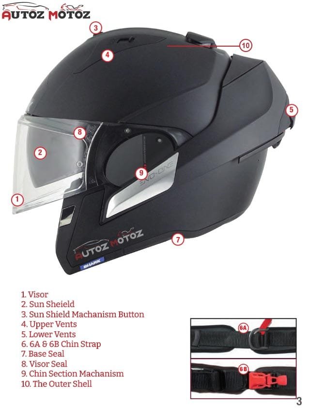 Motorcycle Helmet Typical Parts