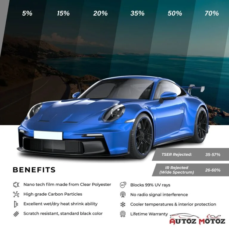 Premium ceramic car window tinting