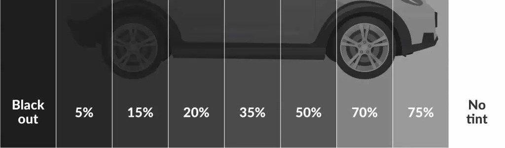 JNK Networks Car Window Tint