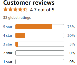 SHMQYSY motorcycle stand lift review