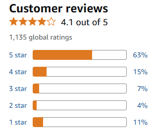 VEVOR hydraulic motorcycle lift jack review