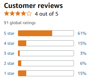 VEVOR hydraulic motorcycle lift table review
