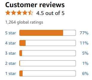 VEVOR motorcycle lift review