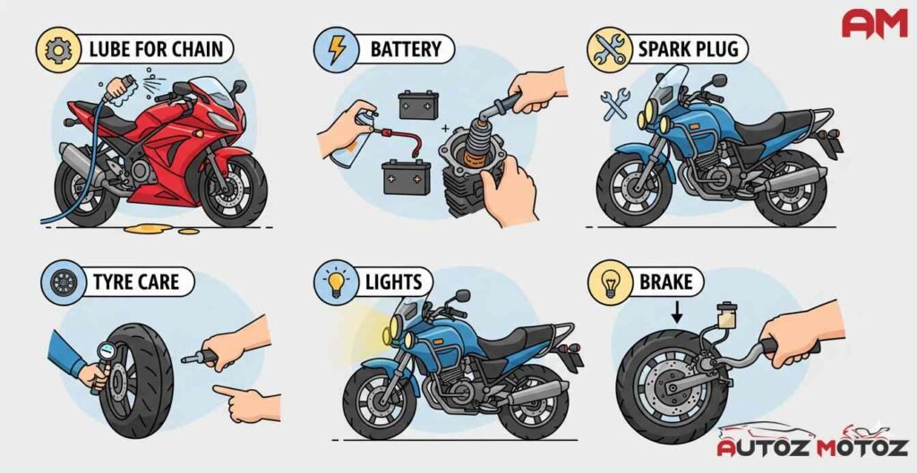 Second Checklist for Motorcycle Maintenance
