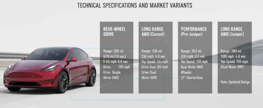 Technical-Specification-Tesla-Model-Y
