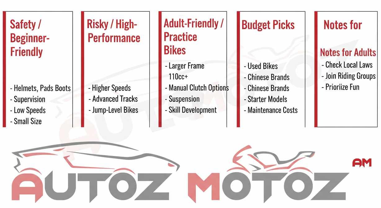 Dirt motorcycle bike for sale - PROS & CONS